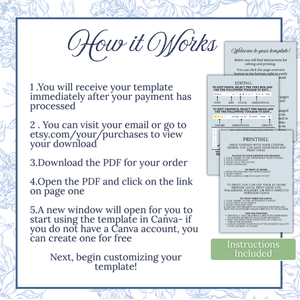 Wedding Time Capsule Card Template: Customizable and Printable Canva Template