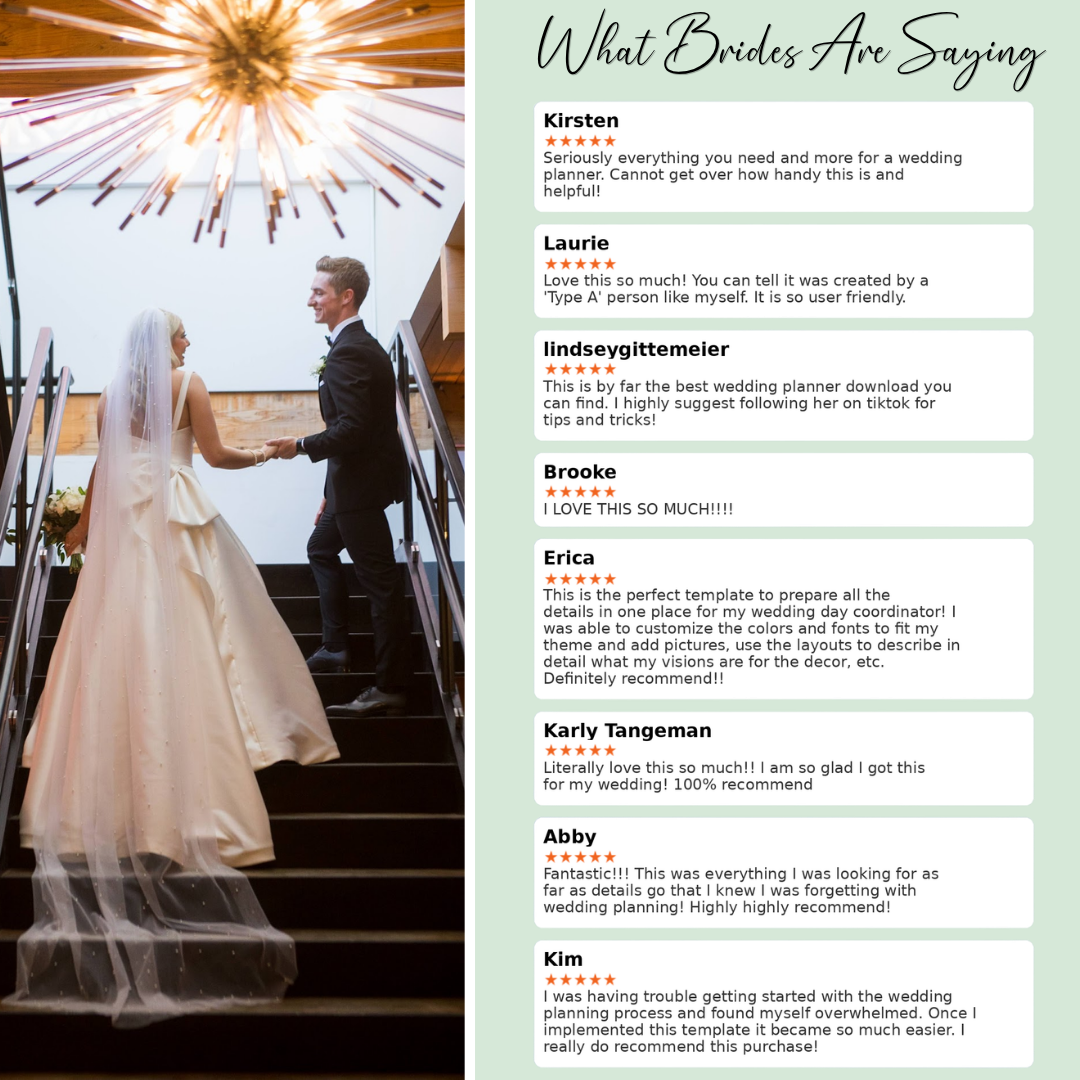 Ultimate Wedding Planning Binder Template- Sage Green Floral
