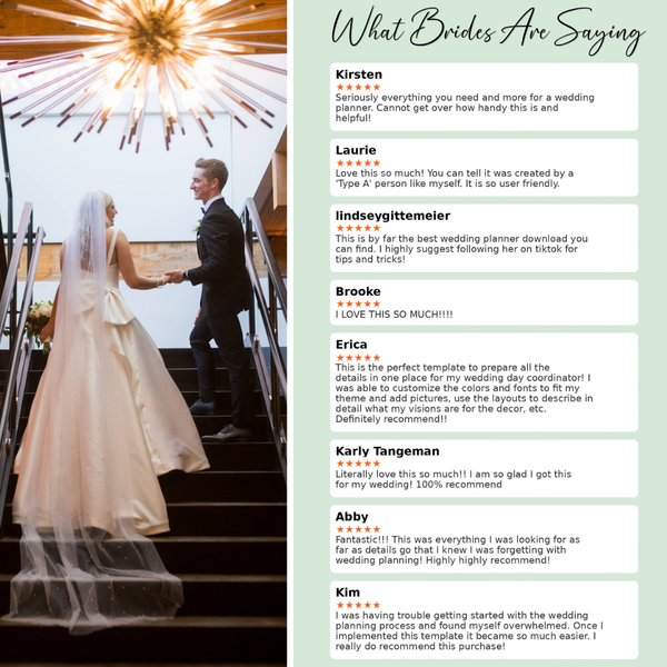 Ultimate Wedding Planning Binder Template- Sage Green Floral
