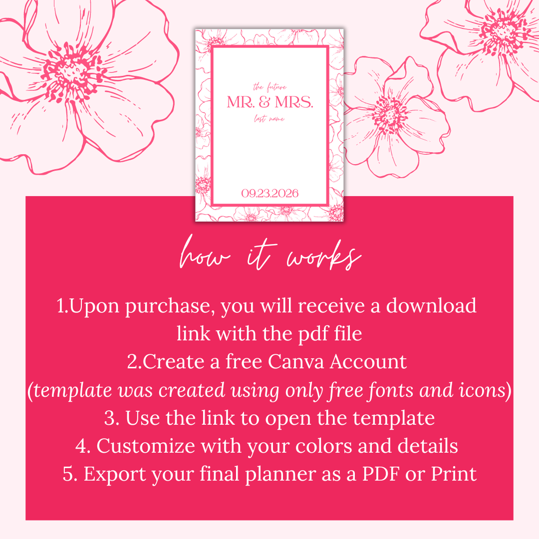 Ultimate Wedding Planning Binder Template- Bright Pink Floral