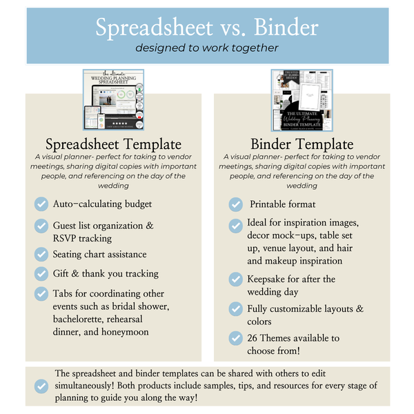Ultimate Wedding Planning Spreadsheet-Neutral