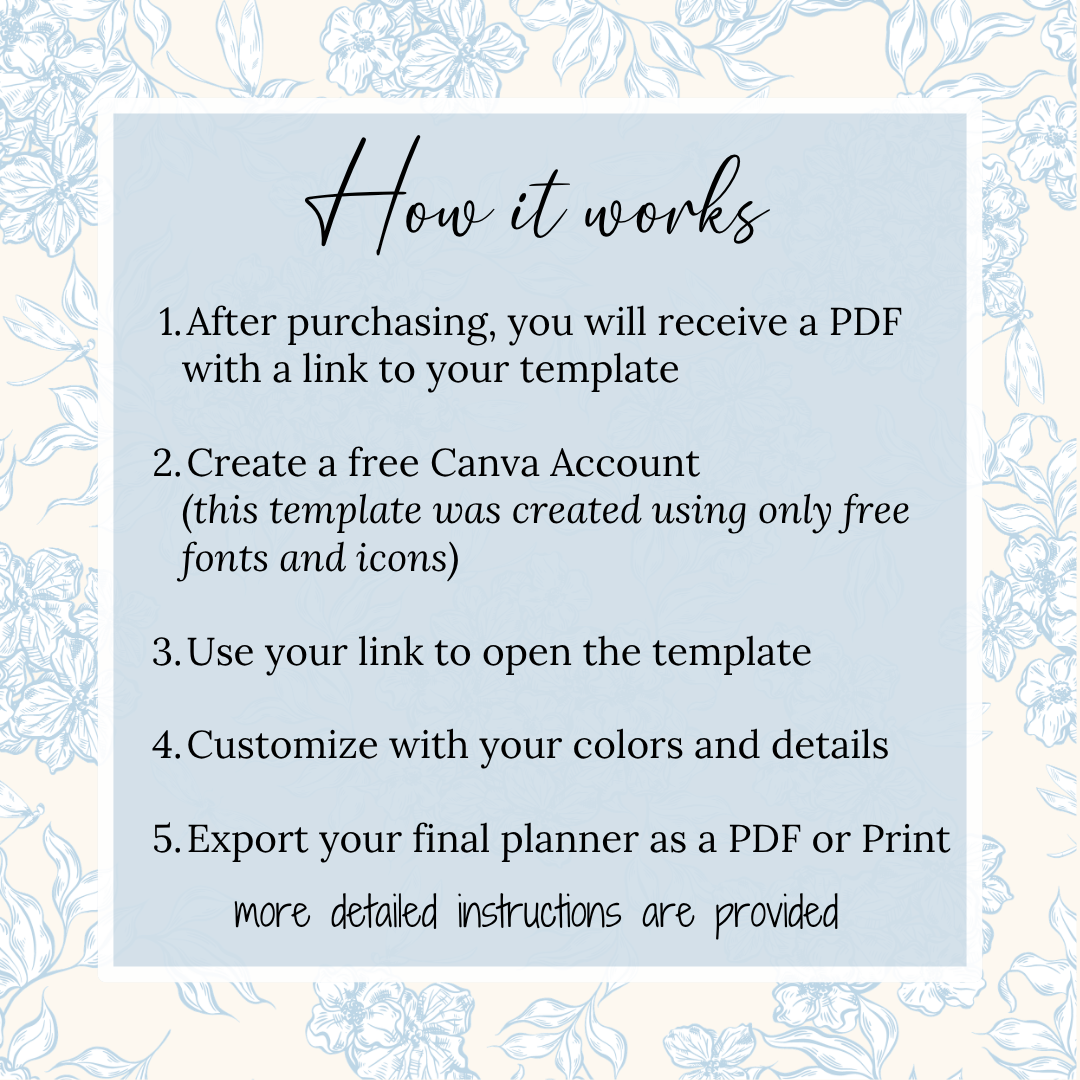 Ultimate Wedding Planning Binder Template- Sage Green Floral