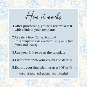 Ultimate Wedding Planning Binder Template- Sage Green Floral