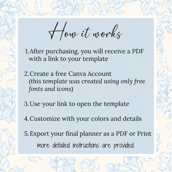 Ultimate Wedding Planning Binder Template- Sage Green Floral