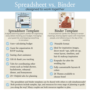 Ultimate Wedding Planning Binder Template- Terracotta and Khaki