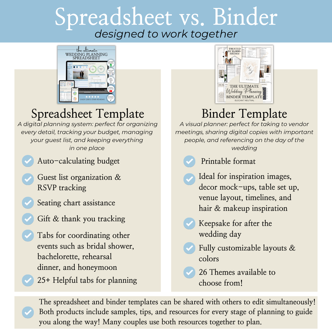 Ultimate Wedding Planning Binder Template- Elegant Neutral