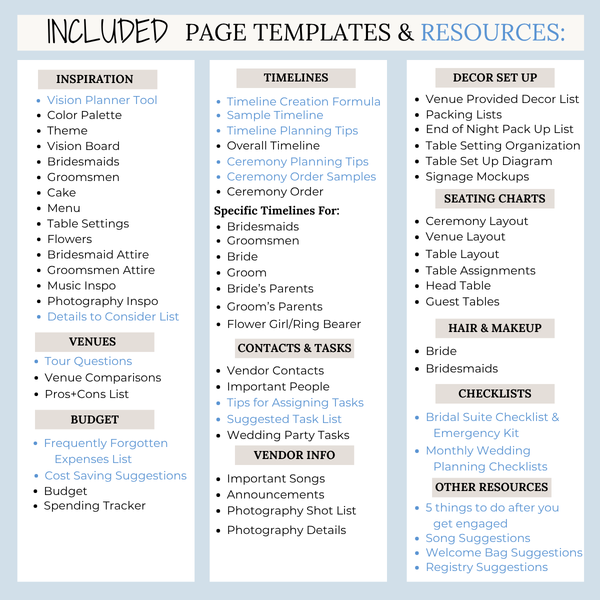 Ultimate Wedding Planning Binder Template- Light Blue Floral