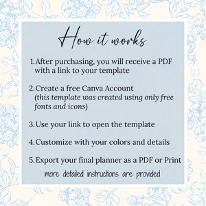 Ultimate Wedding Planning Binder Template- Light Blue Floral