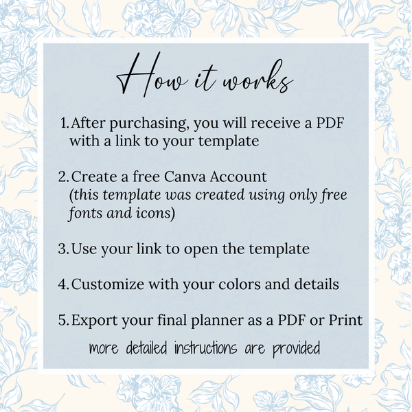 Ultimate Wedding Planning Binder Template- Light Blue Floral