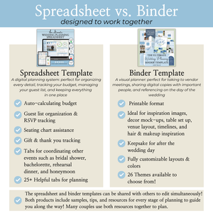 Ultimate Wedding Planning Binder Template- Hydrangeas & Stripes (Coastal Blue)