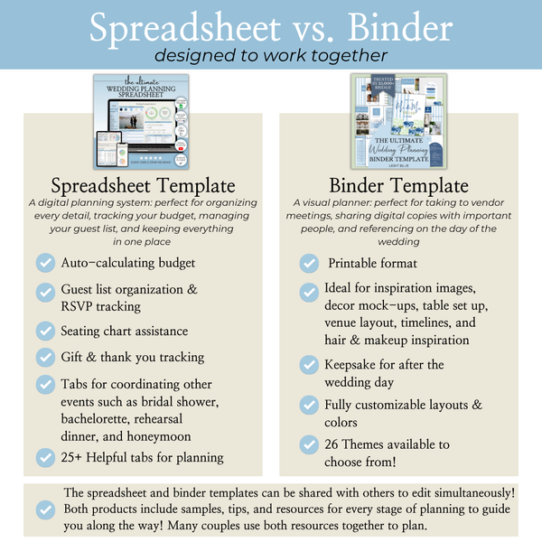 Ultimate Wedding Planning Binder Template- Hydrangeas & Stripes (Coastal Blue)