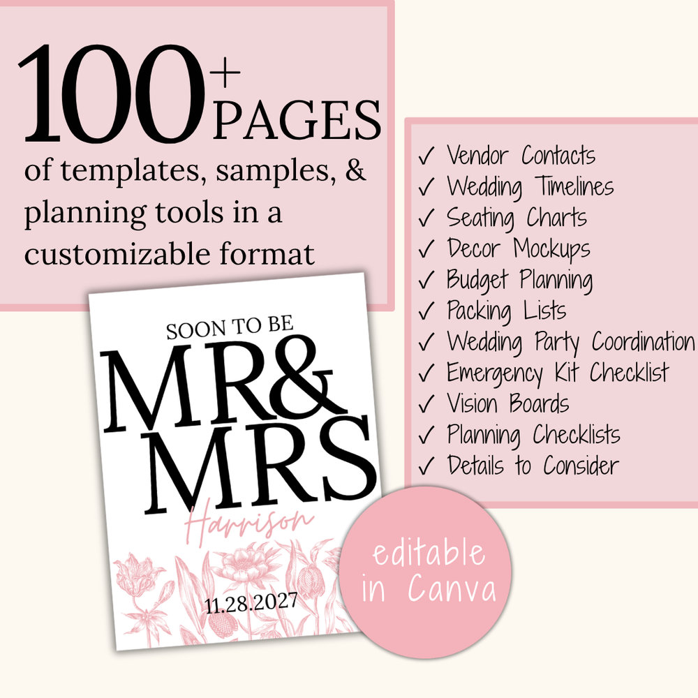 Ultimate Wedding Planning Binder Template- Light Pink Floral