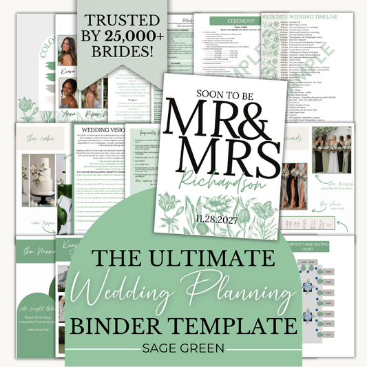 Ultimate Wedding Planning Binder Template- Sage Green Floral