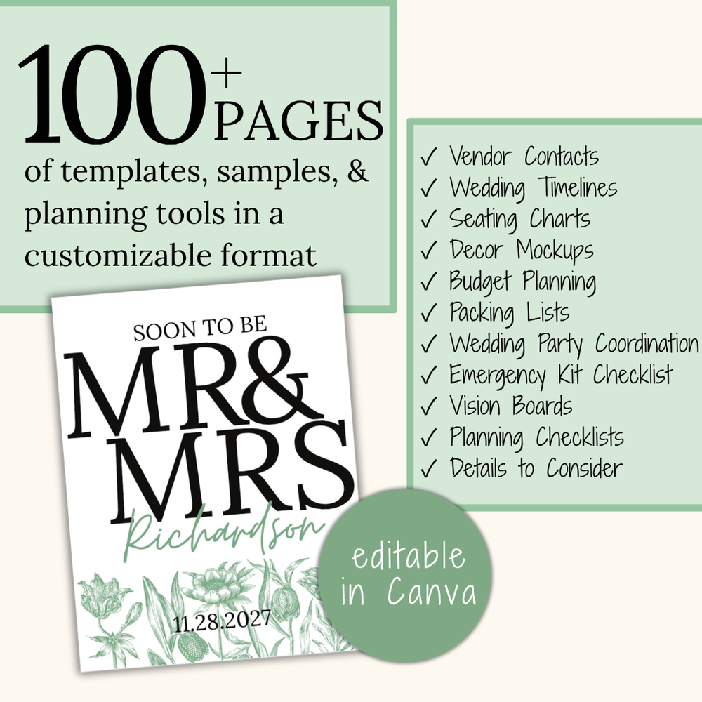 Ultimate Wedding Planning Binder Template- Sage Green Floral