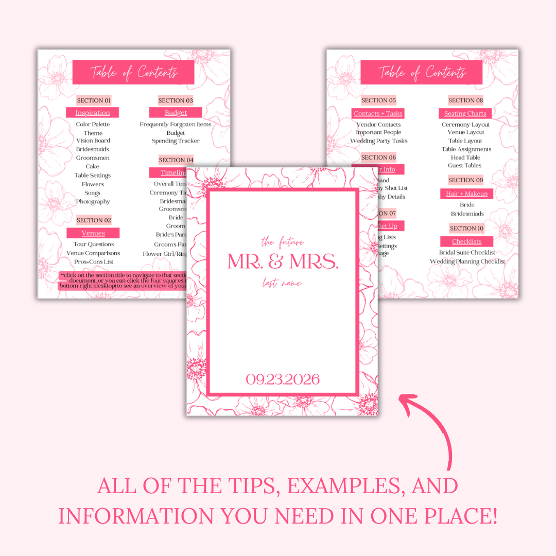 Ultimate Wedding Planning Binder Template- Bright Pink Floral