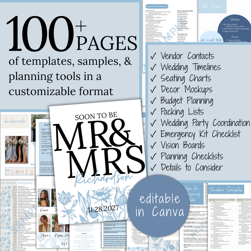 Ultimate Wedding Planning Binder Template- Light Blue Floral