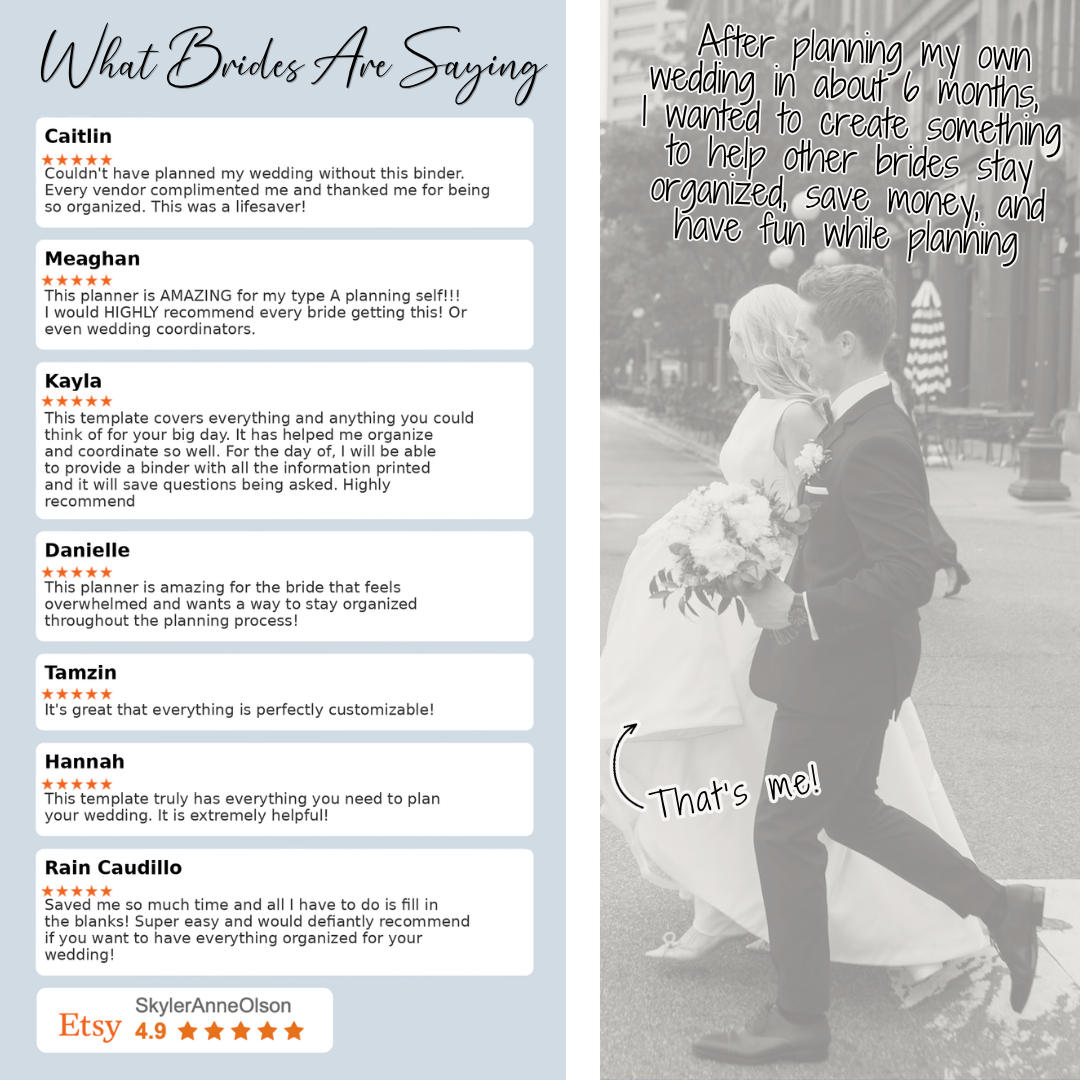 Ultimate Wedding Planning Binder Template- Pretty Pastels | Garden Party