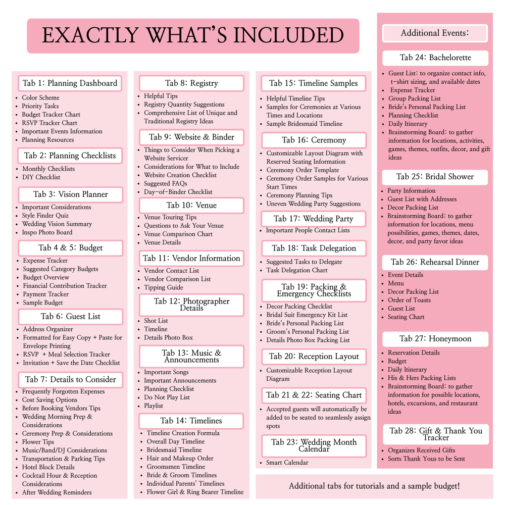 Ultimate Wedding Planning Spreadsheet-Pink