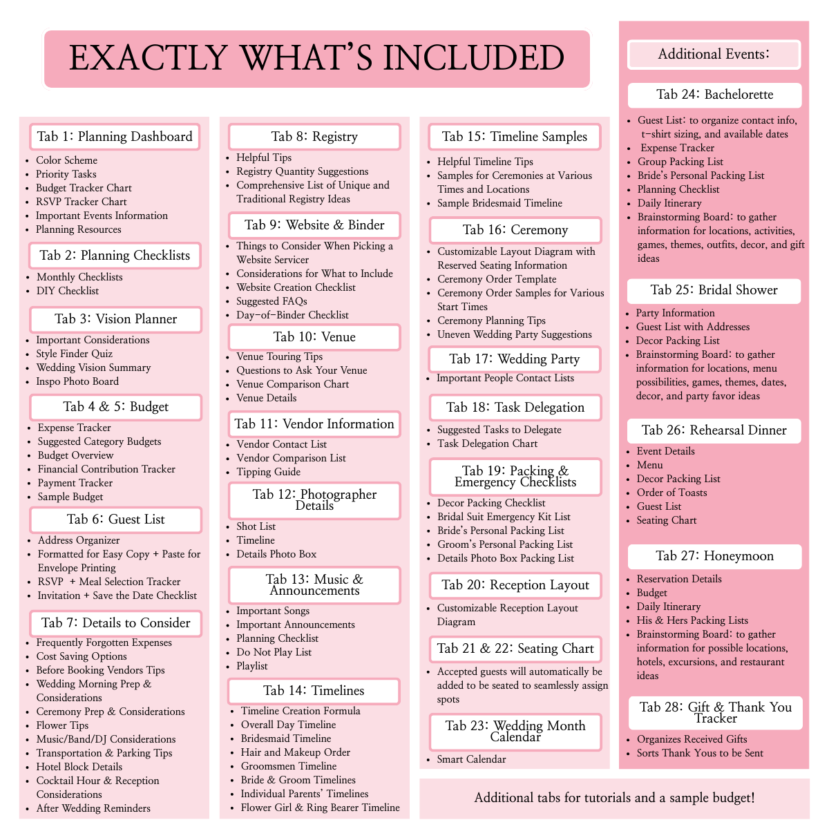 Ultimate Wedding Planning Spreadsheet-Pink