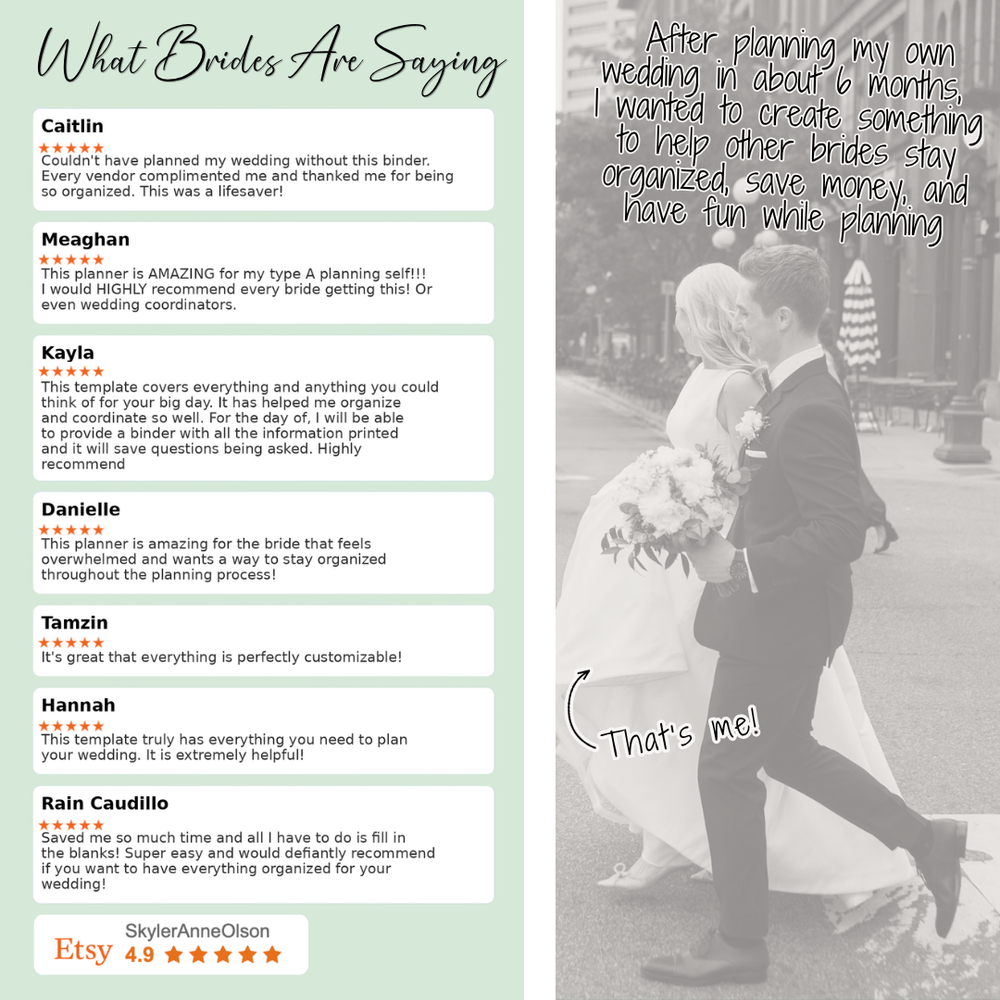 Ultimate Wedding Planning Binder Template- Sage Green Floral