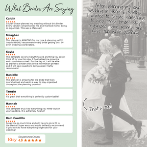 Ultimate Wedding Planning Binder Template- Sage Green Floral