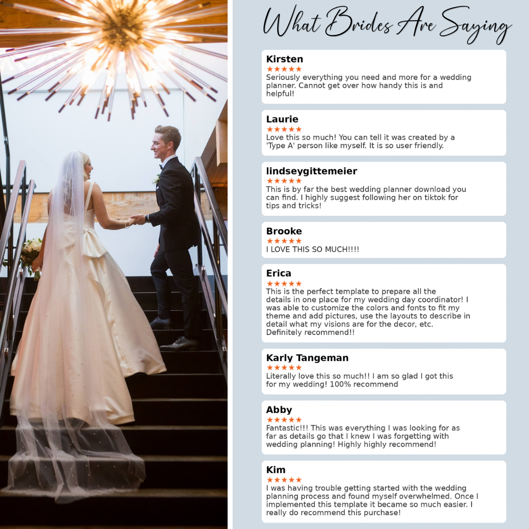 Ultimate Wedding Planning Binder Template- Pretty Pastels | Garden Party