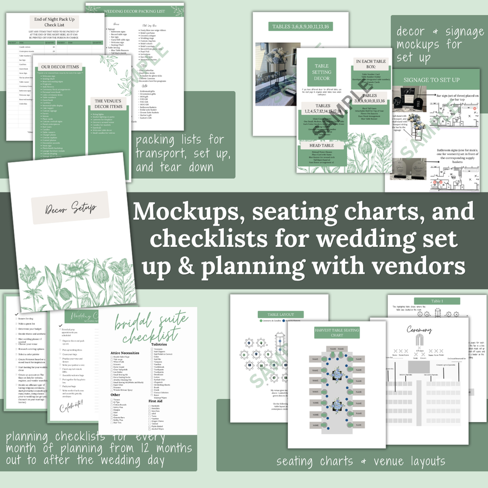 Ultimate Wedding Planning Binder Template- Sage Green Floral