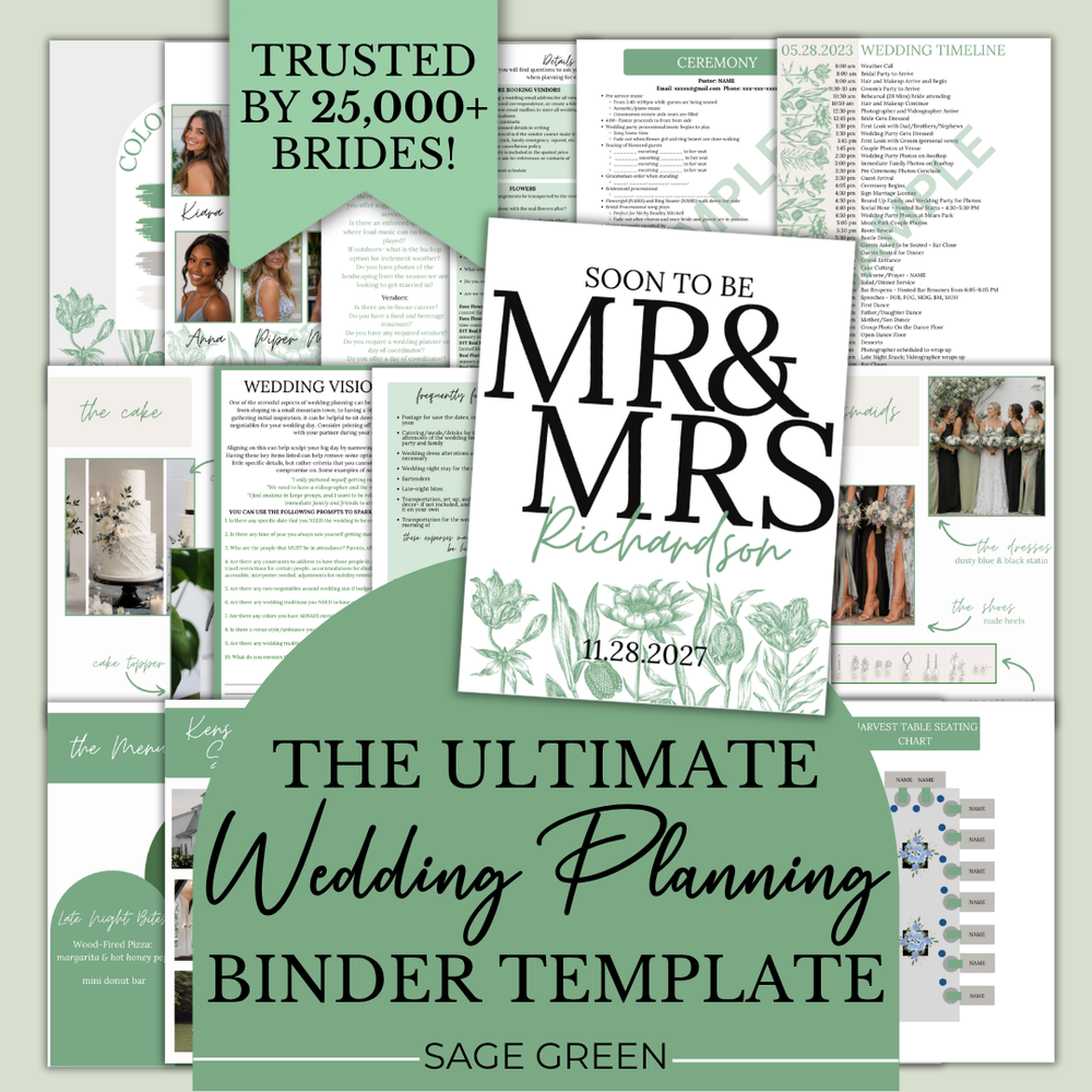 Ultimate Wedding Planning Binder Template- Sage Green Floral