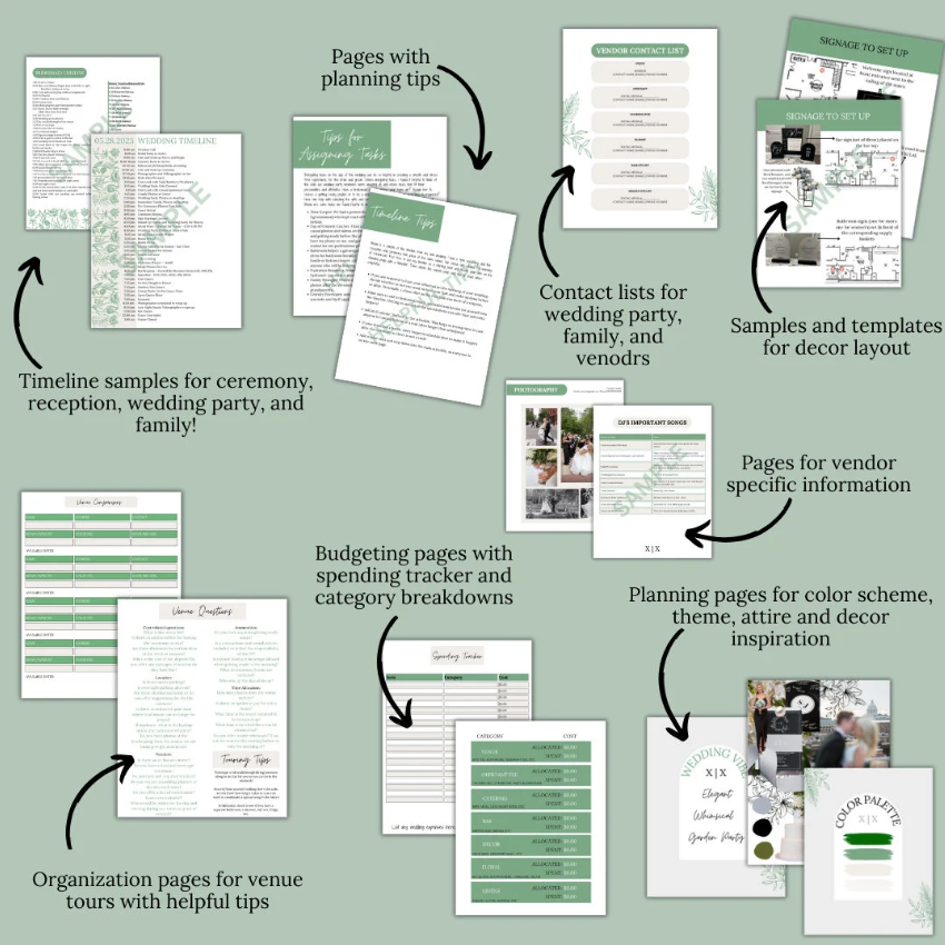 Ultimate Wedding Planning Binder Template- Sage Green Floral