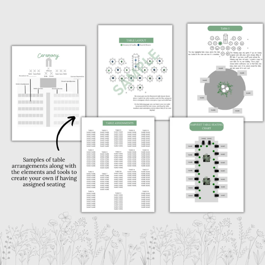 Ultimate Wedding Planning Binder Template- Sage Green Floral