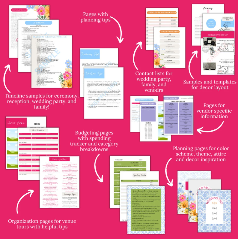 Ultimate Wedding Planning Binder Template- Bright Garden Party