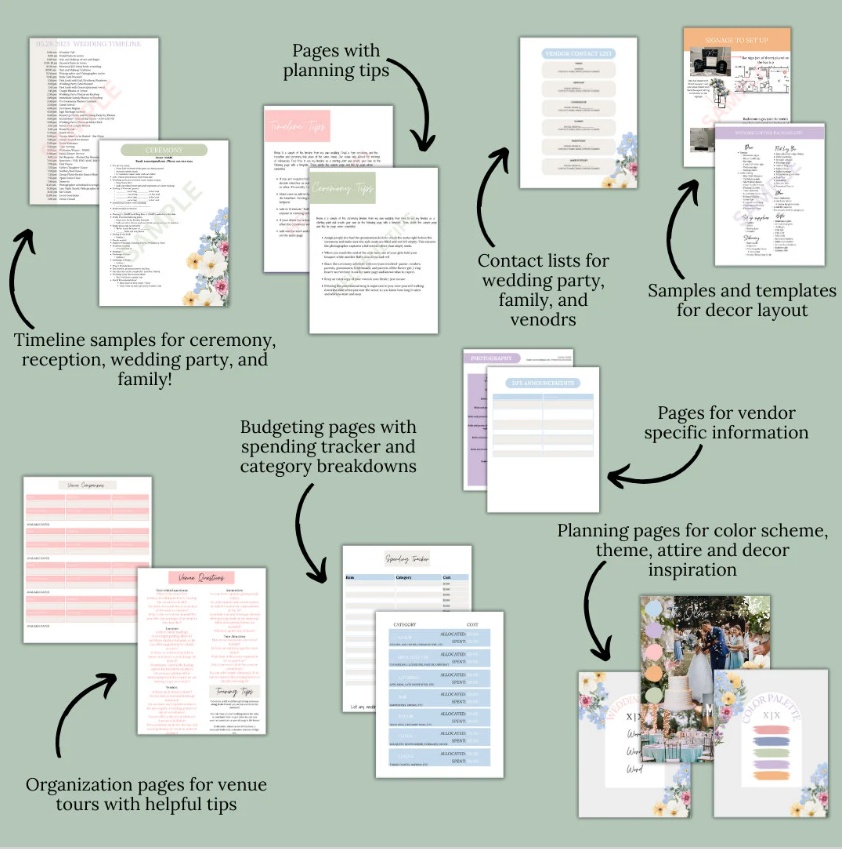 Ultimate Wedding Planning Binder Template- Pretty Pastels | Garden Party