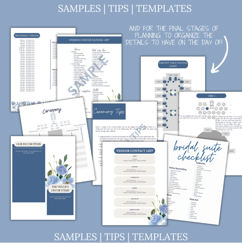 Ultimate Wedding Planning Binder Template- Dark Blue + Navy Floral