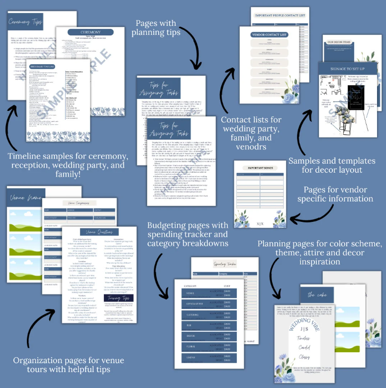 Ultimate Wedding Planning Binder Template- Dark Blue + Navy Floral