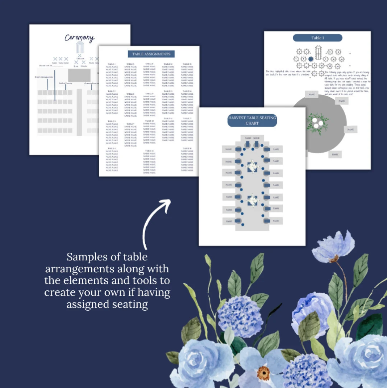 Ultimate Wedding Planning Binder Template- Dark Blue + Navy Floral