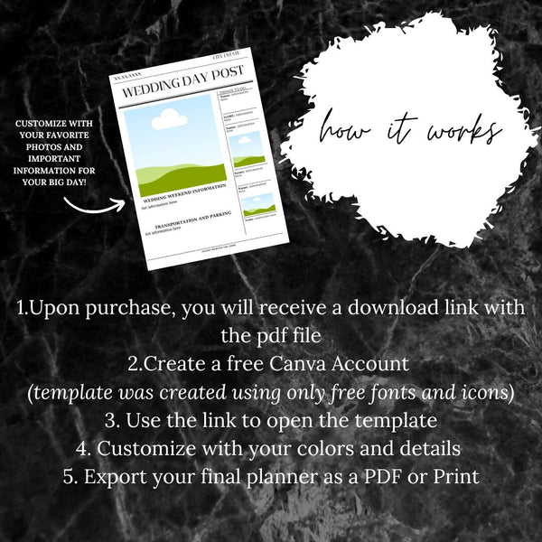 Wedding Newspaper Template | Customizable Canva Download